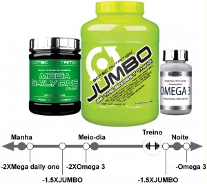 Pak aumento de massa muscular Nutribasico ectomorfo dos 20 aos 40anos		 	