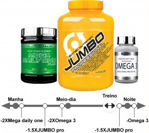 Pak aumento de massa muscular Nutribasico Endomorfo	e mesomorfo dos 20 aos 40