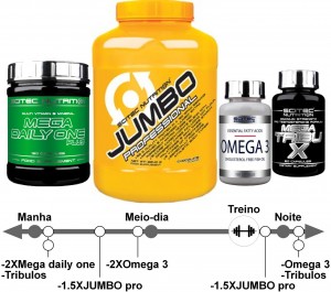 Pak aumento de massa muscular Nutribasico >40 ,ECTO,MESO,ENDO	
