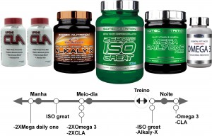 Pak aumento de massa muscular Nutrigirl big 