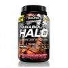 Anabolic Halo