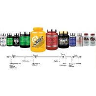 Pak aumento de massa muscular NutriAnabolico Endomorfo e mesomorfo dos 20 aos 40		