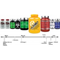 Pak aumento de massa muscular NutriTop  >40 ,ECTO,MESO,ENDO	