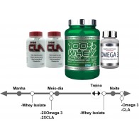 Pak perca de peso Nutrigirl Fit