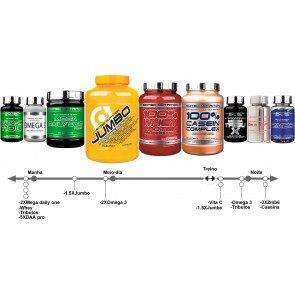  Pak aumento de massa muscular NutriAnabolico >40 ecto,meso,endo