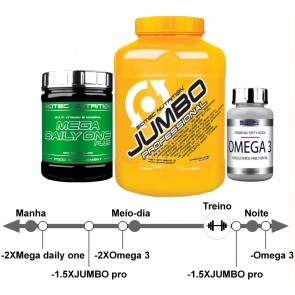 Pak aumento de massa muscular Nutribasico Endomorfo	e mesomorfo dos 20 aos 40